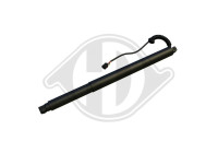 Electric Gas Spring, Tailgate