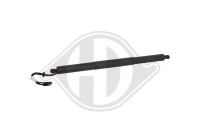 Electric Gas Spring, Tailgate