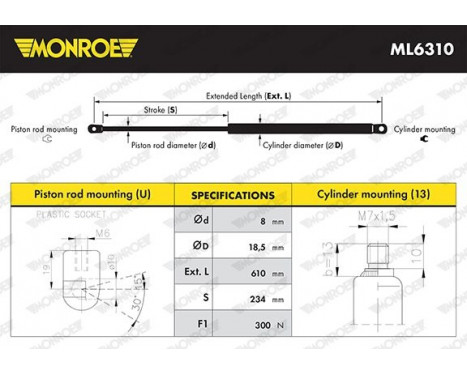 Gas Spring, bonnet ML6310 Monroe, Image 4