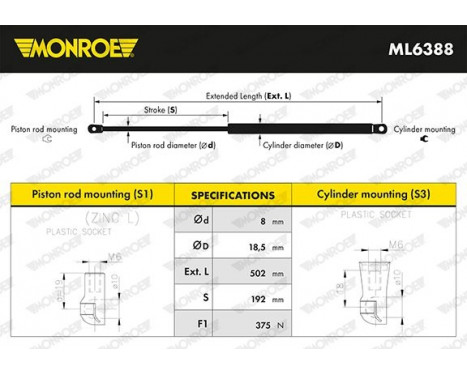 Gas Spring, boot-/cargo area MONROE MaxLift ML6388