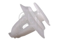 clip universally usable