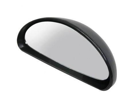 Blind spot mirror