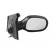 Electric right-hand exterior mirror -8/99 4324808 Hagus, Thumbnail 3