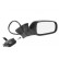 Electric right-hand exterior mirror from '98 5837808 Hagus