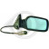 Exterior mirror 1022024 Diederichs, Thumbnail 2