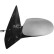 Exterior mirror 1415224 Diederichs