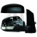 Exterior mirror 1417124 Diederichs, Thumbnail 2