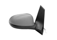 Exterior mirror 1461224 Diederichs