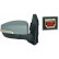 Exterior mirror 1471325 Diederichs