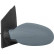 Exterior mirror 1605027 Diederichs
