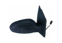 Exterior mirror 1605224 Diederichs