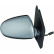 Exterior mirror 1606225 Diederichs