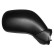 Exterior mirror 1865024 Diederichs