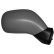 Exterior mirror 1865225 Diederichs
