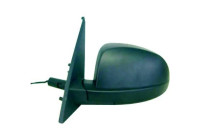 Exterior mirror 1875025 Diederichs