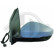 Exterior mirror 2206324 Diederichs, Thumbnail 2