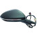Exterior mirror 2216224 Diederichs