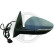 Exterior mirror 2225125 Diederichs, Thumbnail 2