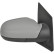 Exterior mirror 2235224 Diederichs