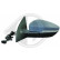Exterior mirror 2251324 Diederichs, Thumbnail 2