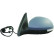 Exterior mirror 2255226 Diederichs