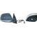 Exterior mirror 2285424 Diederichs
