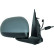 Exterior mirror 3405625 Diederichs