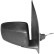 Exterior mirror 3434024 Diederichs