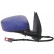 Exterior mirror 3462324 Diederichs