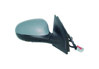 Exterior mirror 3472424 Diederichs