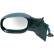 Exterior mirror 4200225 Diederichs