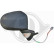 Exterior mirror 4405524 Diederichs, Thumbnail 3