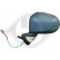 Exterior mirror 4405625 Diederichs, Thumbnail 2