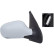 Exterior mirror 4413226 Diederichs