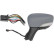 Exterior mirror 4416225 Diederichs