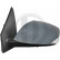 Exterior mirror 4465325 Diederichs, Thumbnail 2