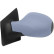 Exterior mirror 4481225 Diederichs