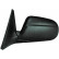 Exterior mirror 5206325 Diederichs