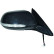 Exterior mirror 5218224 Diederichs