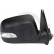 Exterior mirror 5403926 Diederichs, Thumbnail 2