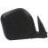 Exterior mirror 5842824 Diederichs