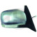 Exterior mirror 5845825 Diederichs, Thumbnail 2