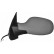 Exterior mirror 6024124 Diederichs