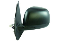 Exterior mirror 6025224 Diederichs