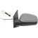 Exterior mirror 6035225 Diederichs