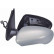 Exterior mirror 6045825 Diederichs