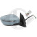 Exterior mirror 6046824 Diederichs, Thumbnail 2
