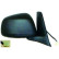 Exterior mirror 6445826 Diederichs