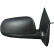 Exterior mirror 6506024 Diederichs