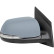 Exterior mirror 6506124 Diederichs